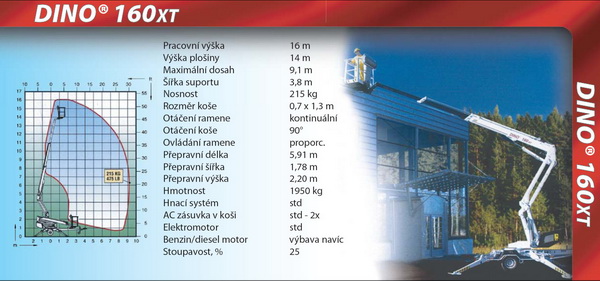 pracovn� plo�ina - 160XT