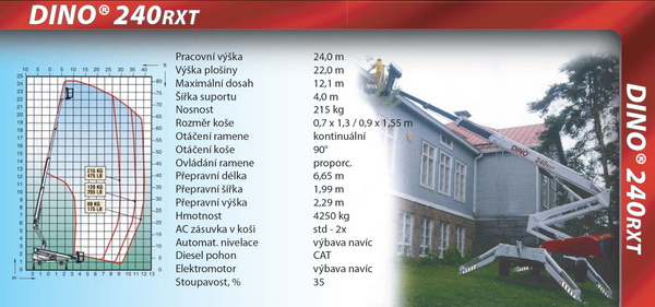 pracovn� plo�ina - 240RXT
