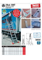 Zv�t�it