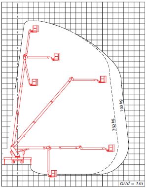 SOCAGE TJ 27