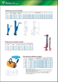manuální zvedáky 6